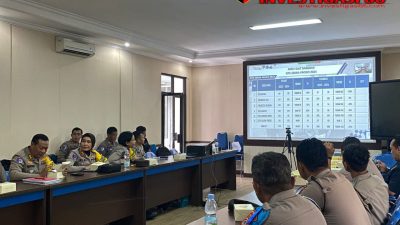 Memasuki Hari ke-8 Operasi Zebra Progo 2024, Berikut Hasil Analisa Dan Evaluasi Polda DIY