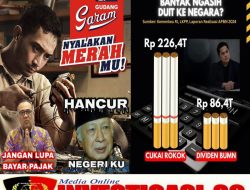 Kalah Saing Dengan Rokok ilegal, Laba Gudang Garam Terus Mengalami Penurunan