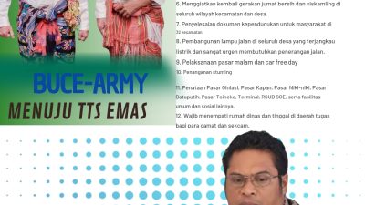 “Seremonial Banyak, Kerja Nihil:  fraksi NasDem Nyatakan 100 Hari Bupati TTS Gagal”
