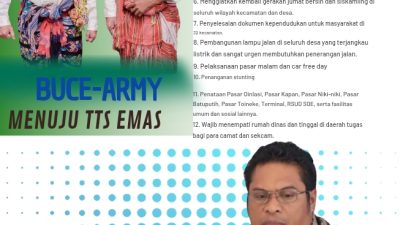 “Seremonial Banyak, Kerja Nihil:  fraksi NasDem Nyatakan 100 Hari Bupati TTS Gagal”